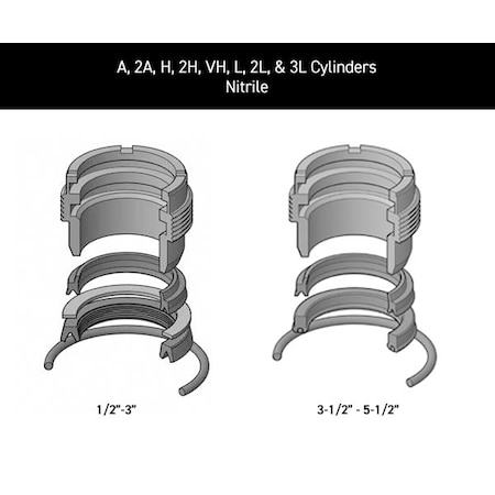 Parker - After Market Parts Hydraulic Cylinder Repair Kit- 1-3/8 Rod Gland Kits RG2AHL0131